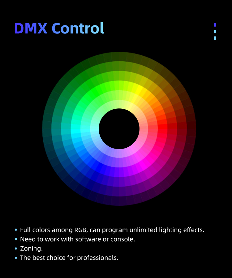 Colour calibration of LED wrist bands for huge event