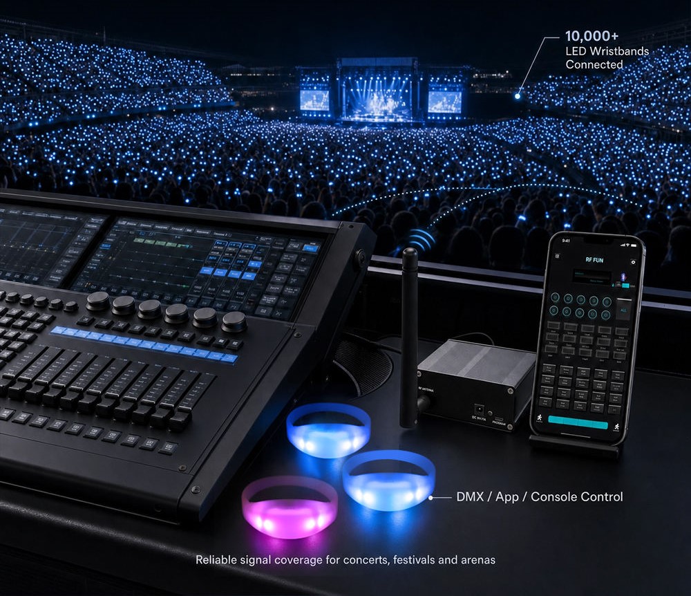 Wholesale DMX LED wristbands stacked on an engineering desk next to a compact 433MHz RF radio data transmitter box