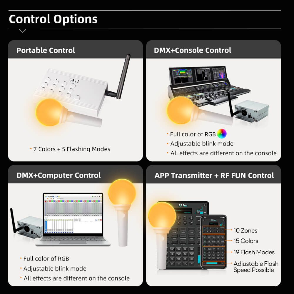 DMX512 Master Transmitter