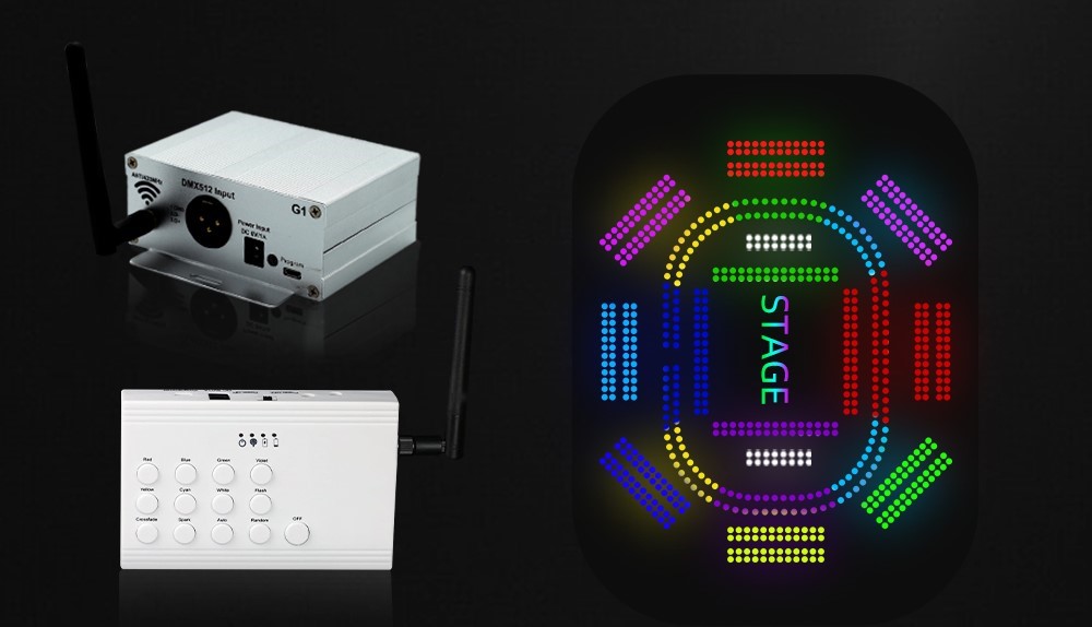 GFLAI PRO factory direct industrial long range sub-GHz master control transmitter box for live concert stadium integration